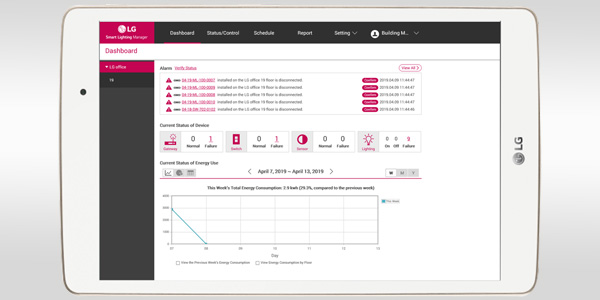 LG Debuts Lighting Management Solution for Cost-Effective Fixture Control