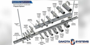Dakota Systems Selected as a Category Winner for the 2021 EC&M Product of the Year Competition